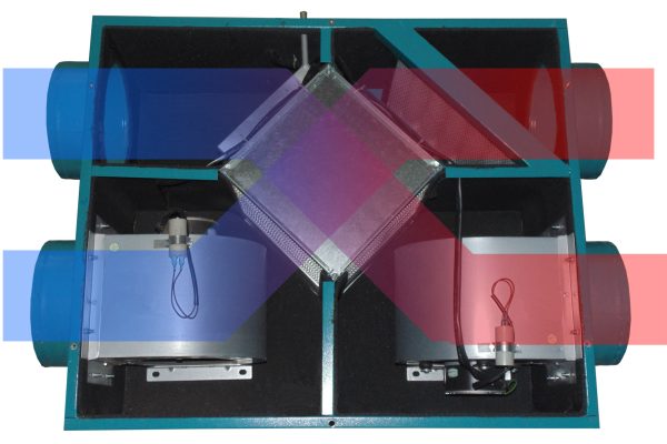 isi-geri-kazanimli-havalandirma